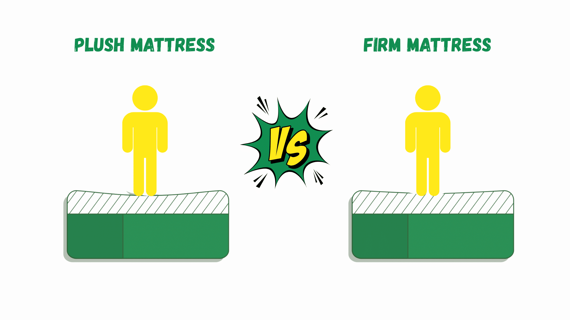 Mattress