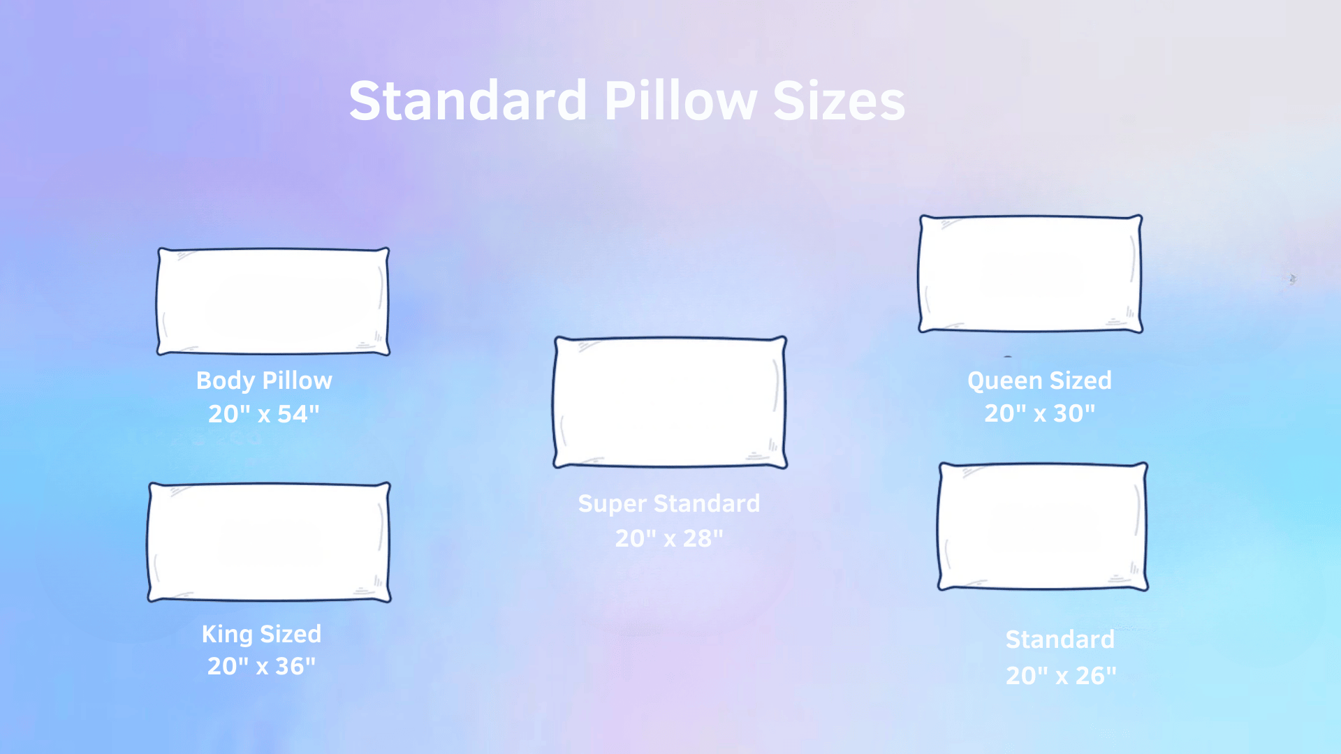 Standard Pillow Sizes